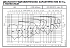 NSCF 150-500/1100/W45VDB4 - График насоса NSC, 4 полюса, 2990 об., 50 гц - картинка 3