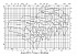 Amarex KRT K 200-401 - Характеристики Amarex KRT K, n=960 об/мин - картинка 4