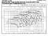 LNES 80-200/22/P45RCC4 - График насоса eLne, 4 полюса, 1450 об., 50 гц - картинка 3